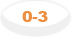 0-3
